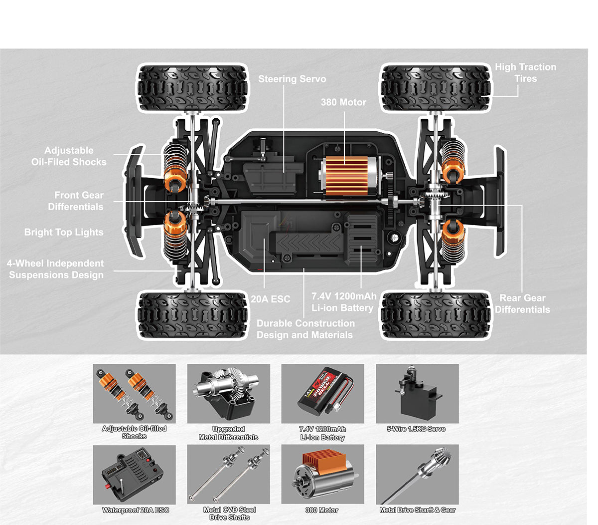 RIZZ 1/18 RTR Upgraded Side-by-side truck with Oil-shocks and LED roof rack