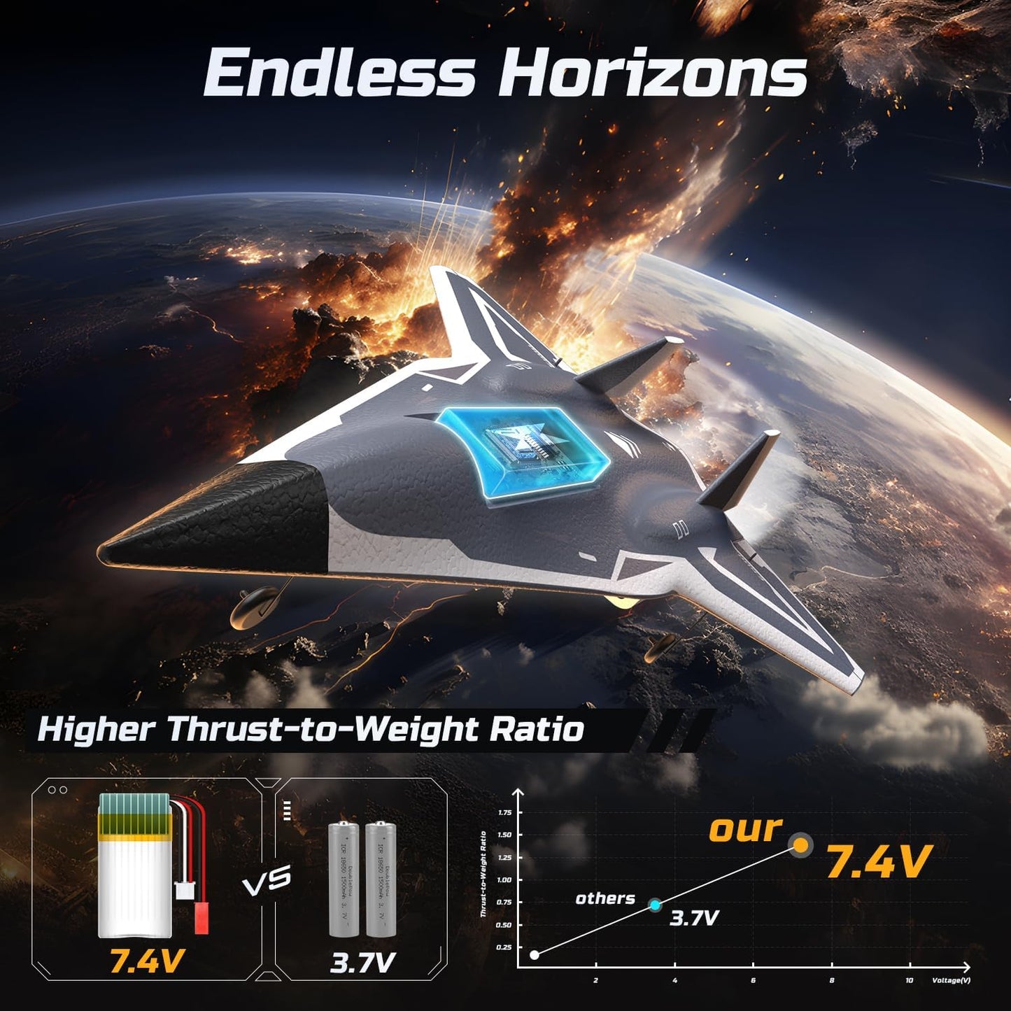 FX9635 F35 R/C RTF Brushless airplane with EDF system FX9635