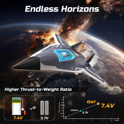 FX9635 F35 R/C RTF Brushless airplane with EDF system FX9635