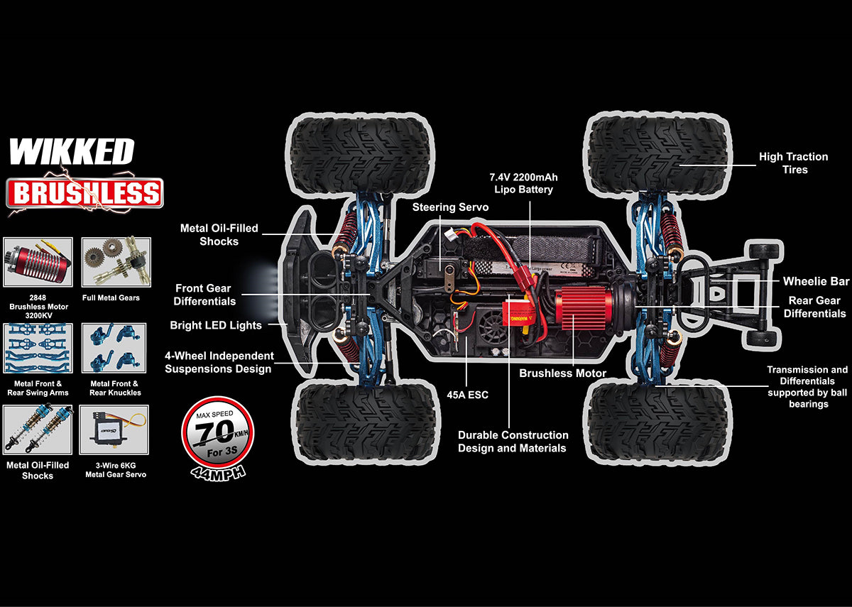 WIKKED – 1:12 SCALE 4X4 BRUSHLESS MONSTER TRUCK