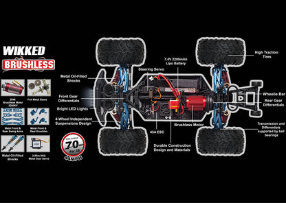 WIKKED – 1:12 SCALE 4X4 BRUSHLESS MONSTER TRUCK